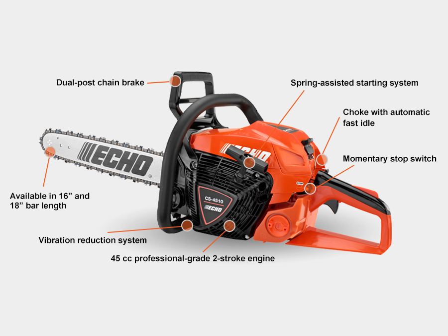Echo CS-4510 Rear-Handle Chainsaw - Image 2